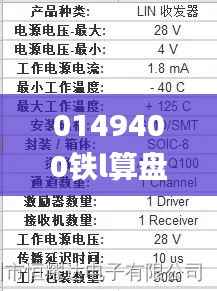 0149400铁l算盘资料大全2023年,深入解析数据策略_Prestige6.731