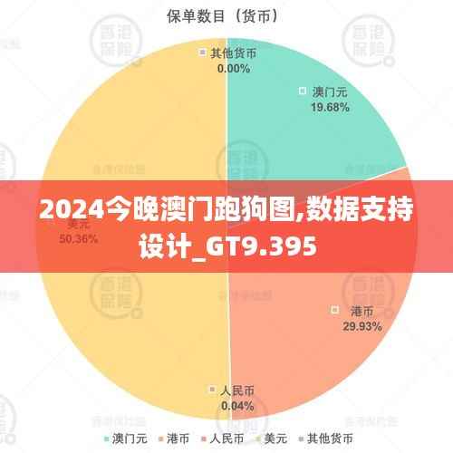 2024今晚澳门跑狗图,数据支持设计_GT9.395