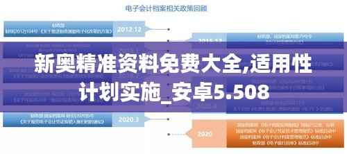 新奥精准资料免费大全,适用性计划实施_安卓5.508