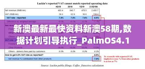 新澳最新最快资料新澳58期,数据计划引导执行_PalmOS4.126