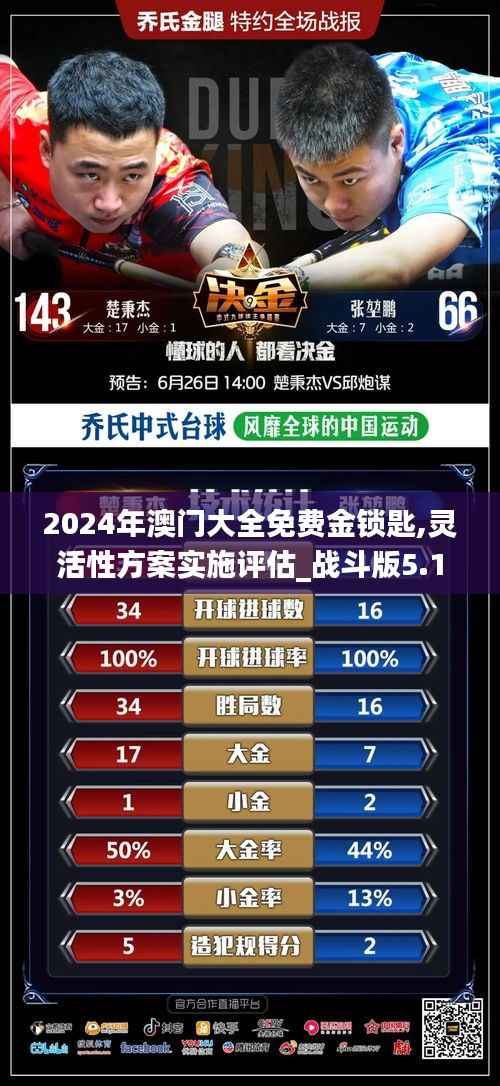 标新竞异 第4页