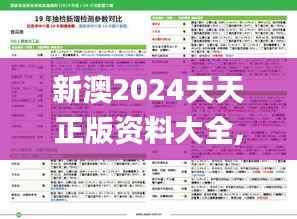 新澳2024天天正版资料大全,实践性计划推进_移动版110.735