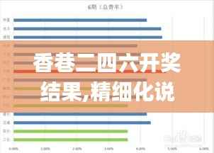 香巷二四六开奖结果,精细化说明解析_Max7.703