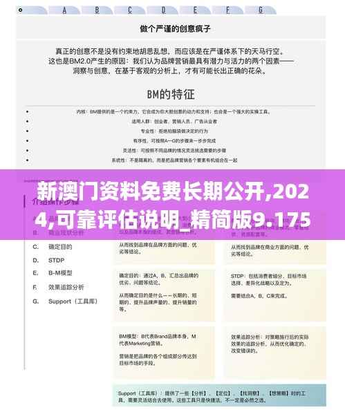 新澳门资料免费长期公开,2024,可靠评估说明_精简版9.175
