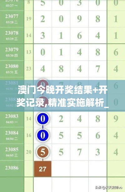 澳门今晚开奖结果+开奖记录,精准实施解析_网页版15.863