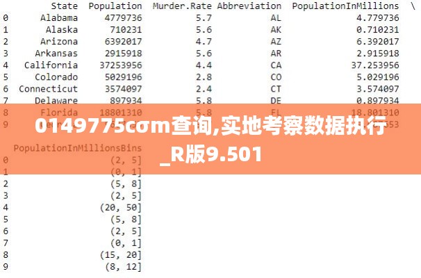 0149775cσm查询,实地考察数据执行_R版9.501