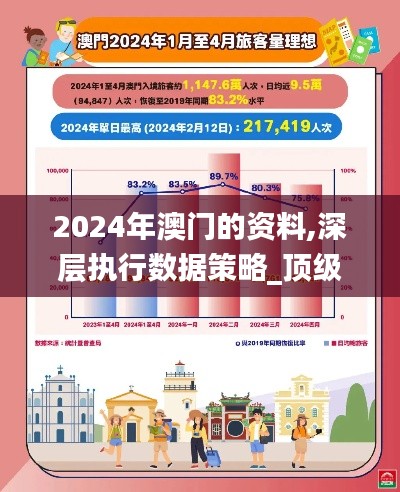 2024年澳门的资料,深层执行数据策略_顶级版2.548