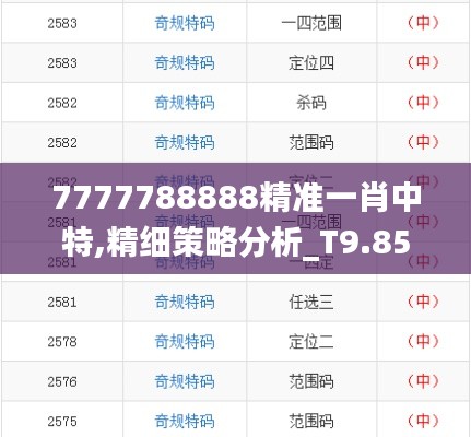 7777788888精准一肖中特,精细策略分析_T9.859