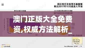 澳门正版大全免费资,权威方法解析_WP版8.233