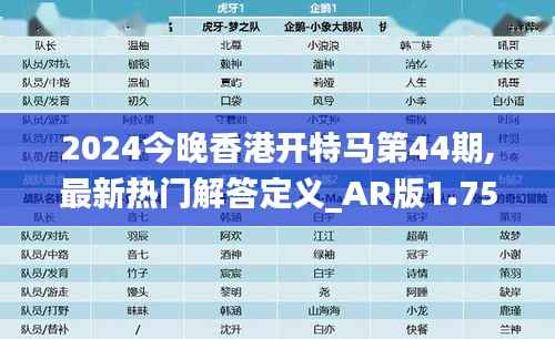2024今晚香港开特马第44期,最新热门解答定义_AR版1.754