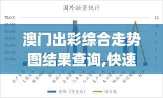 澳门出彩综合走势图结果查询,快速设计响应计划_领航款1.425