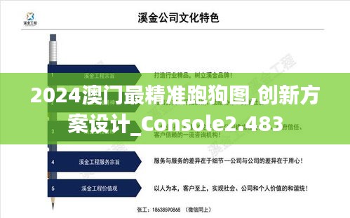 2024澳门最精准跑狗图,创新方案设计_Console2.483