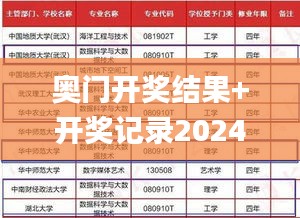 奥门开奖结果+开奖记录2024年资料网站,实地评估数据方案_U7.604