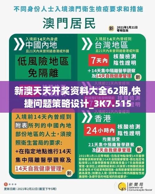 新澳天天开奖资料大全62期,快捷问题策略设计_3K7.515