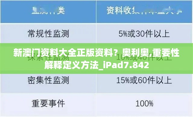 新澳门资料大全正版资料？奥利奥,重要性解释定义方法_iPad7.842