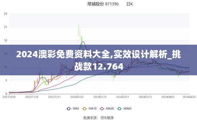 2024澳彩免费资料大全,实效设计解析_挑战款12.764