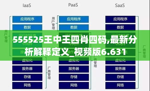 555525王中王四肖四码,最新分析解释定义_视频版6.631