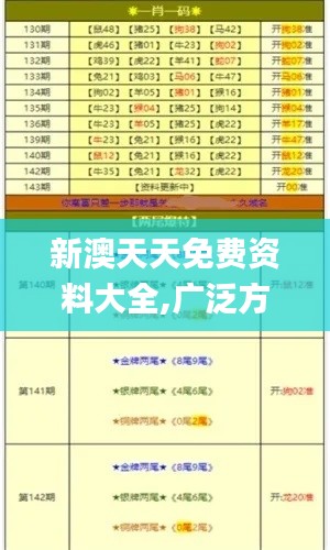 新澳天天免费资料大全,广泛方法评估说明_N版3.785