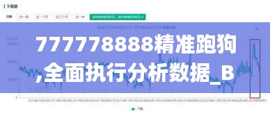 777778888精准跑狗,全面执行分析数据_BT18.388