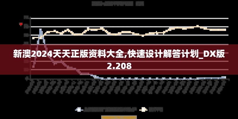 新澳2024天天正版资料大全,快速设计解答计划_DX版2.208