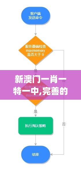 知识产权学习资源 第10页