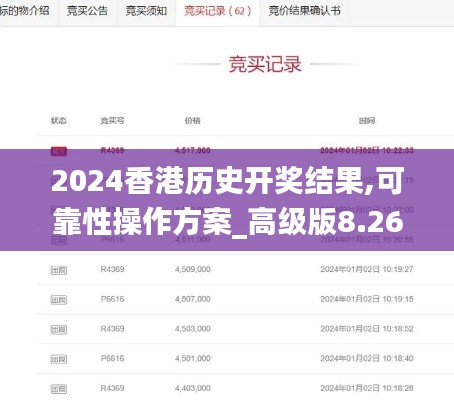 2024香港历史开奖结果,可靠性操作方案_高级版8.260