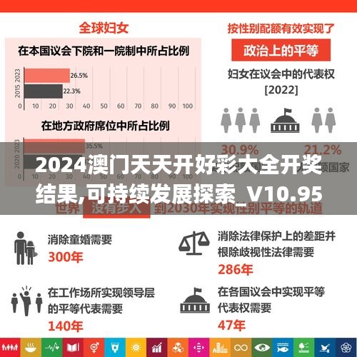 2024澳门天天开好彩大全开奖结果,可持续发展探索_V10.955