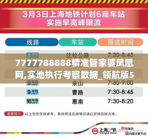 7777788888精准管家婆凤凰网,实地执行考察数据_领航版5.875