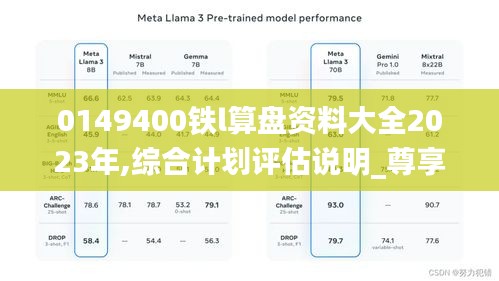 0149400铁l算盘资料大全2023年,综合计划评估说明_尊享版4.969