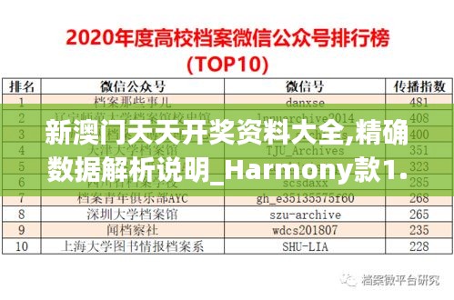 新澳门天天开奖资料大全,精确数据解析说明_Harmony款1.919