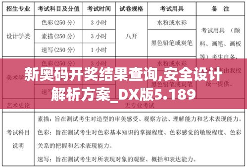 新奥码开奖结果查询,安全设计解析方案_DX版5.189