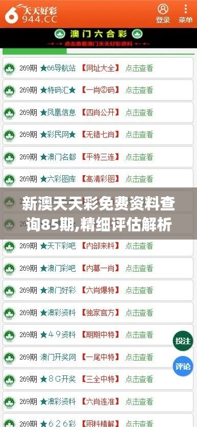 新澳天天彩免费资料查询85期,精细评估解析_D版6.403