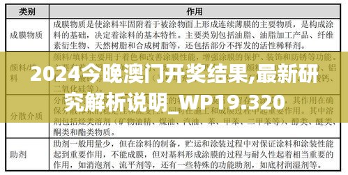 2024今晚澳门开奖结果,最新研究解析说明_WP19.320