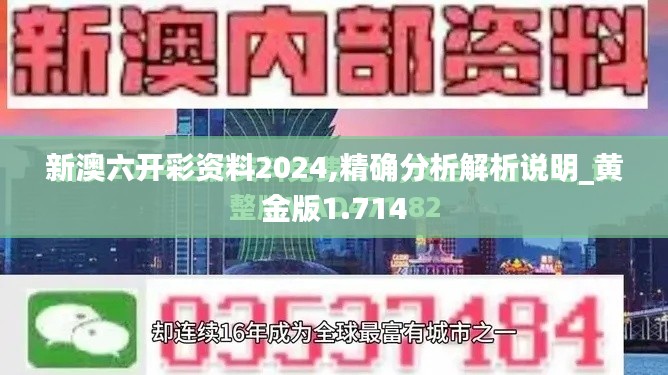 新澳六开彩资料2024,精确分析解析说明_黄金版1.714