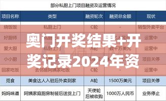 奥门开奖结果+开奖记录2024年资料网站,全面设计执行策略_界面版4.814