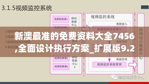 新澳最准的免费资料大全7456,全面设计执行方案_扩展版9.282