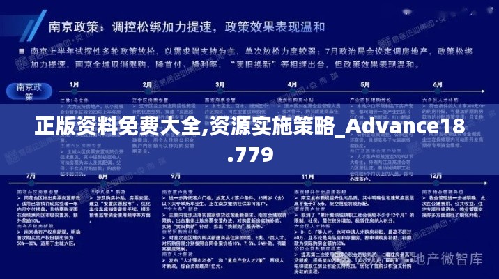 正版资料免费大全,资源实施策略_Advance18.779