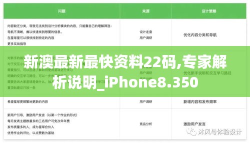 新澳最新最快资料22码,专家解析说明_iPhone8.350