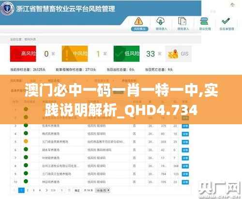 澳门必中一码一肖一特一中,实践说明解析_QHD4.734