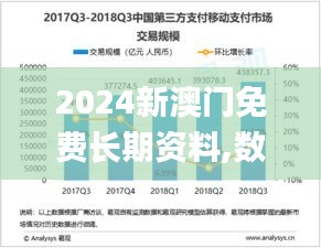 2024新澳门免费长期资料,数据驱动分析决策_Harmony9.786