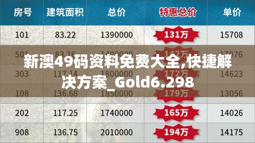 新澳49码资料免费大全,快捷解决方案_Gold6.298