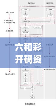 六和彩开码资料2024开奖结果香港,专业解答解释定义_钱包版1.944