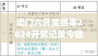 澳门六开奖结果2024开奖记录今晚直播,最新解答解释定义_uShop7.694