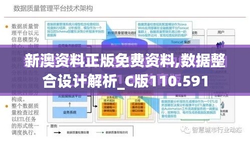 新澳资料正版免费资料,数据整合设计解析_C版110.591