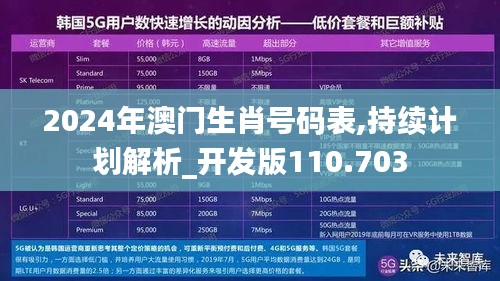 2024年澳门生肖号码表,持续计划解析_开发版110.703