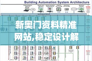 新奥门资料精准网站,稳定设计解析策略_终极版6.683