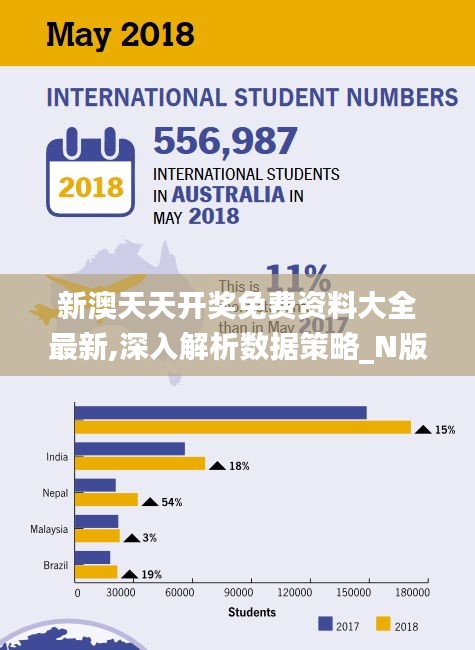 新澳天天开奖免费资料大全最新,深入解析数据策略_N版2.152