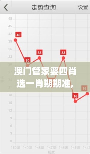 澳门管家婆四肖选一肖期期准,结构化推进评估_限定版3.229