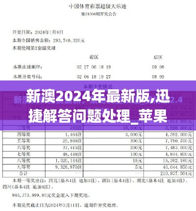 新澳2024年最新版,迅捷解答问题处理_苹果1.938