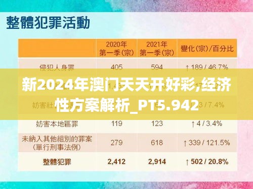 新2024年澳门天天开好彩,经济性方案解析_PT5.942